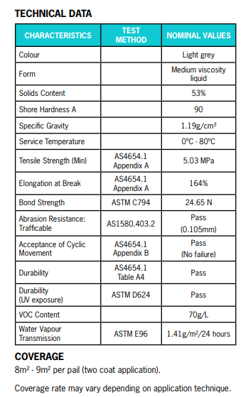 Ardex WPM 909 15 Litre - Ardex WPM 909 Ardex WPM 909 15 Litre - Ardex WPM 909