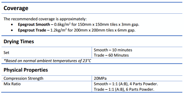 Epegrout Smooth 6kg or 12kg - Epegrout Smooth Epegrout Smooth 6kg or 12kg - Epegrout Smooth