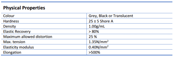 Soudal Glass and Glazing Silicone 300ml - Soudal Glass and Glazing Silicone
