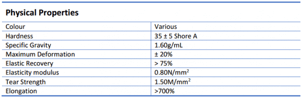 Multibond SMX35 Seal & Stretch - Multibond SMX35 Multibond SMX35 Seal & Stretch - Multibond SMX35