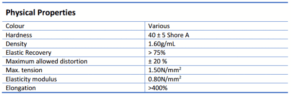 Multibond SMX 50 Seal & Stick - Multibond SMX 50 Multibond SMX 50 Seal & Stick - Multibond SMX 50