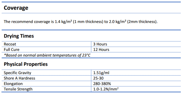 Soudagum Hydro 5kg or 10kg - Soudagum Hydro Soudagum Hydro 5kg or 10kg - Soudagum Hydro