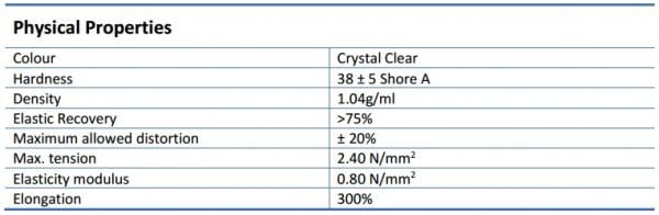 T-Rex Crystal - T-Rex Crystal T-Rex Crystal - T-Rex Crystal