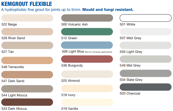 Kemgrout Flexible - Grout
